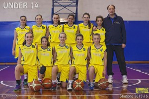 UNDER 14: Convincente, arriva la vittoria con il FICECLUM Fucecchio