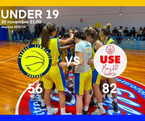 UNDER 19