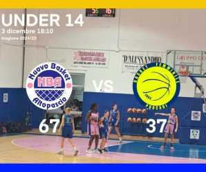 UNDER 14