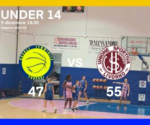 UNDER 14