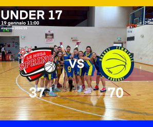 UNDER 17