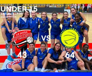 UNDER 15
