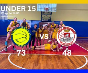 UNDER 15