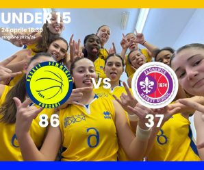UNDER 15