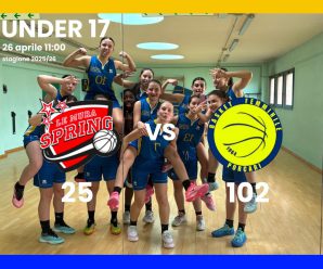 UNDER 17