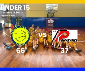 UNDER 15